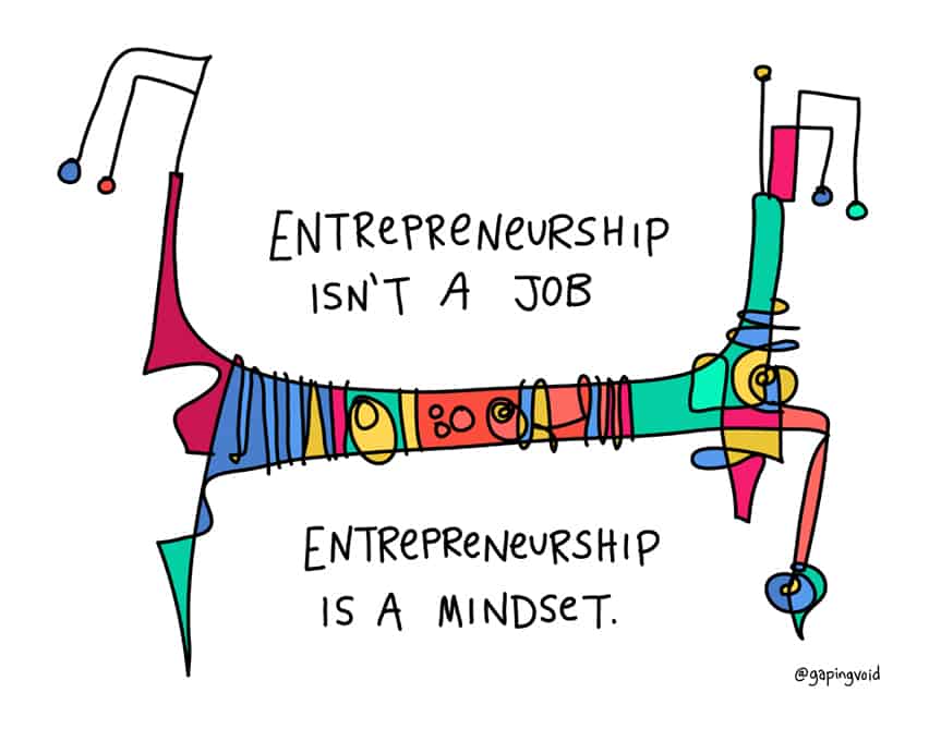 Entrepreneurship Is A Mindset Gapingvoid