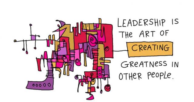 The Art of Leadership - Leadership Art