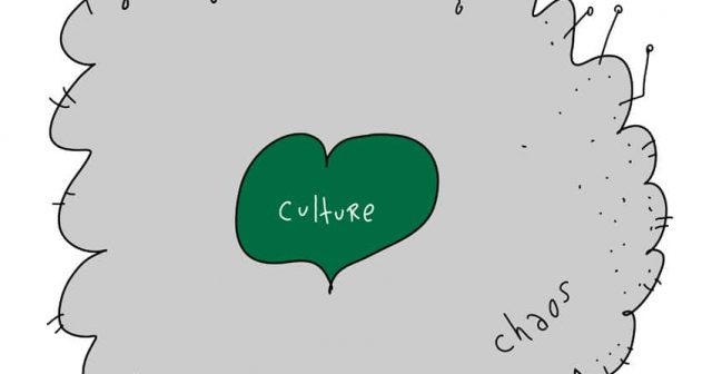 culture chaos