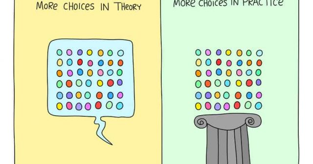 Diversity means more choices in theory