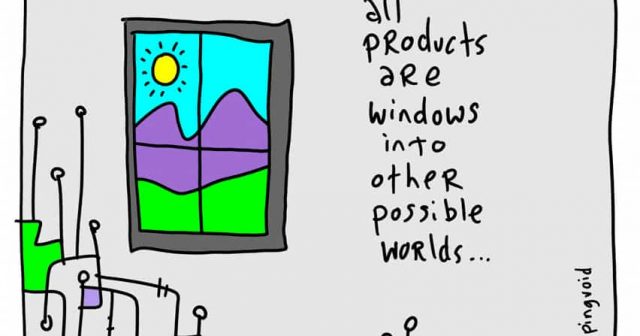 all products are windows