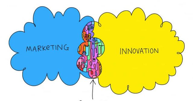 Marketing innovation growth