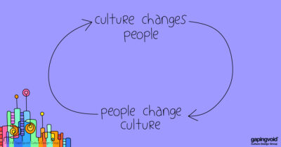 change